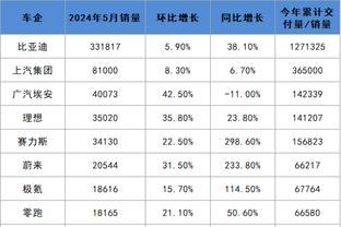 beplay体育官网首页