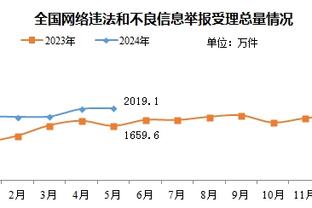 18新利电话截图4